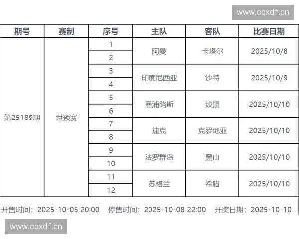 中国足球联赛赛程全面解析 各队对阵形势及关键比赛时间安排详解