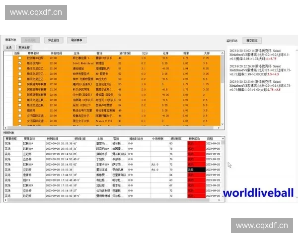 足球联赛历史数据统计与分析，回顾各赛季战绩与球队表现趋势