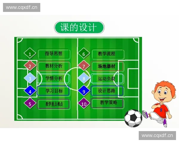 围绕部委足球联赛推动机关体育文化全面升级发展综合路径探讨研究