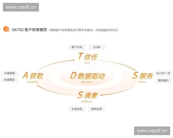 围绕足球比赛全面解析赛事组织与日程编排策略与实践路径研究探讨
