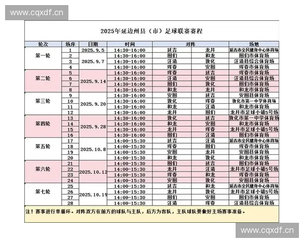 以足协赛程2020赛程表为核心的年度赛事全景权威指南汇编精要